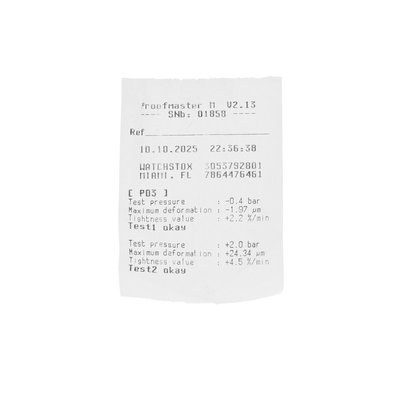 Cartier Ballon Bleu 36mm