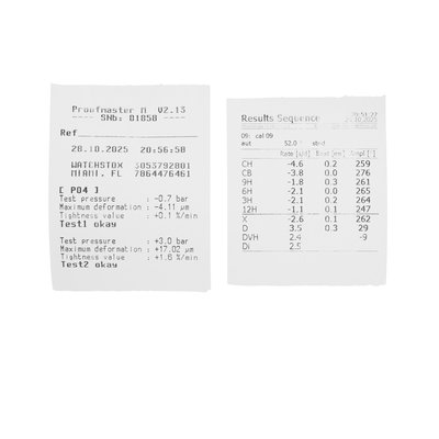 Tudor Black Bay Bronze