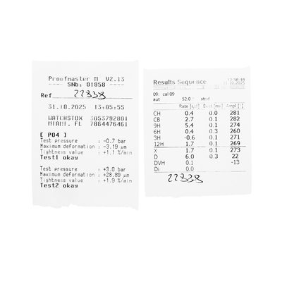 Tudor Heritage Ranger