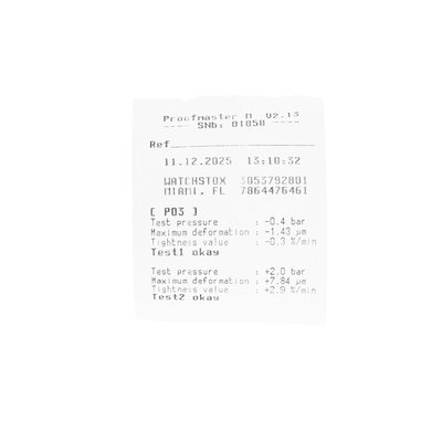 Cartier Tank Francaise 20mm