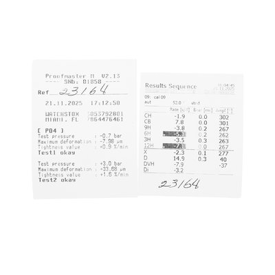 Daniel Roth Premier Retrograde