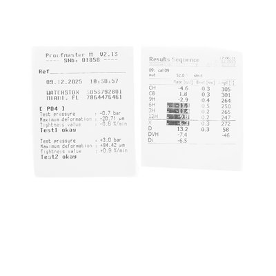 Jaeger-LeCoultre Master Calendar