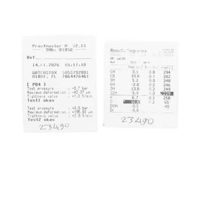 Omega Speedmaster Professional Moonwatch