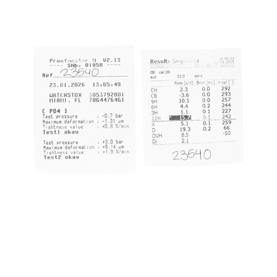 Cartier Ballon Bleu 36mm