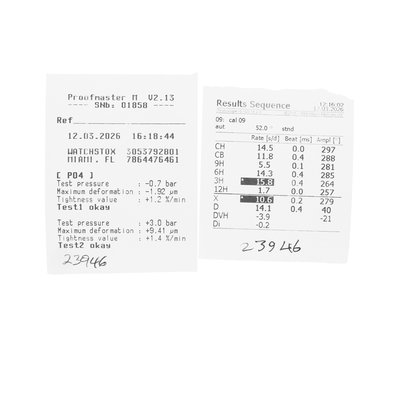 Cartier Ballon Bleu 33mm