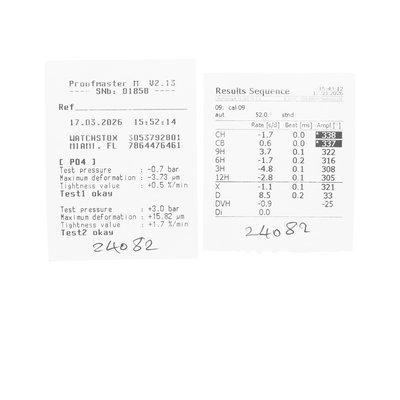 Panerai Luminor Marina 1950 3 Days