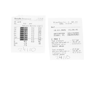 Studio Underd0g Mint Ch0c Chip