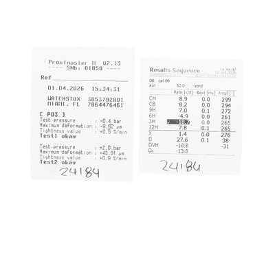 Audemars Piguet Millenary 4101