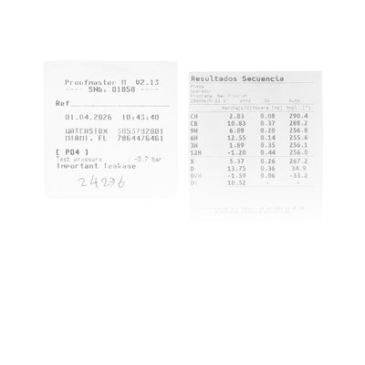 Chopard L.U.C Regulator