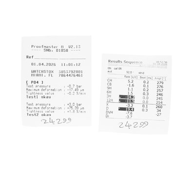 Chopard L.U.C. Tech Strike One