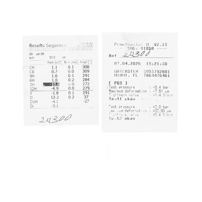 Chopard L.U.C Tech Regulator