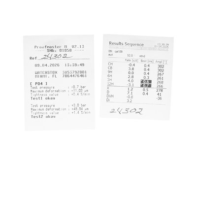 Chopard L.U.C Tech Regulator